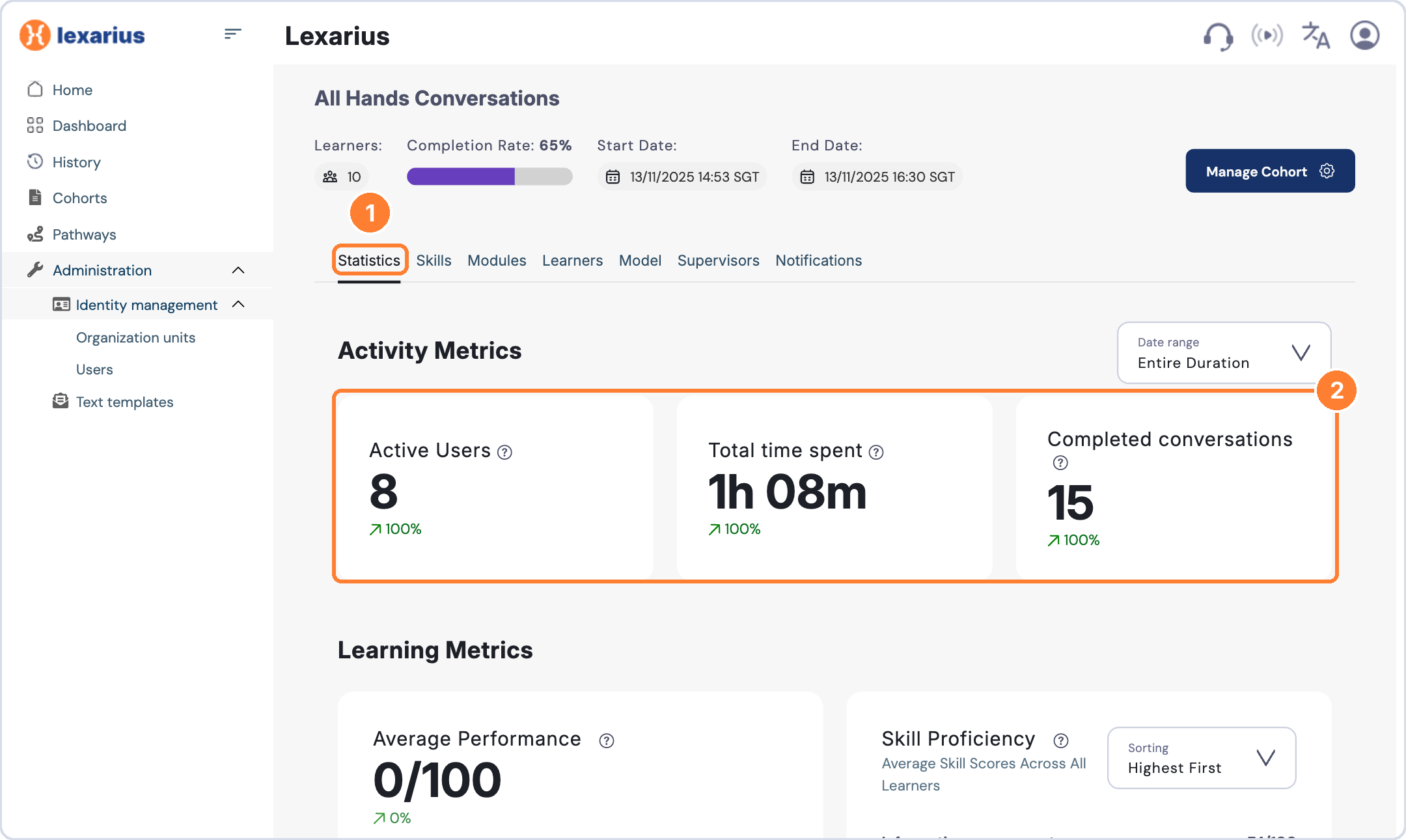 Statistics tab with activity metrics